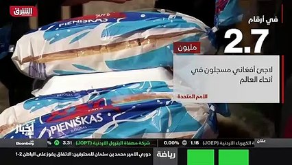 ...اوروبي الى أن أكثر من نصف مليون لاجئ افغ...