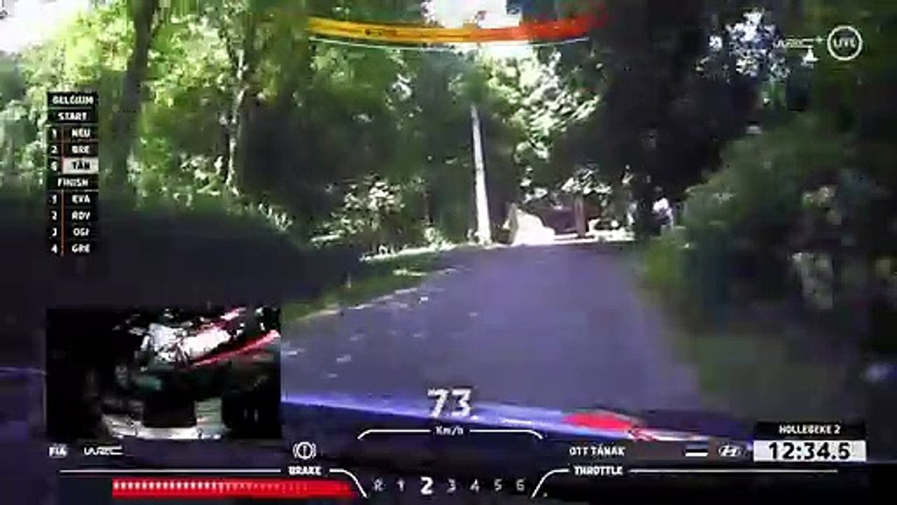 WRC Ypres 2021 SS13 Tanak Onboard Foot Pedal