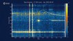 Accelerometer data during BepiColombos Venus flyby