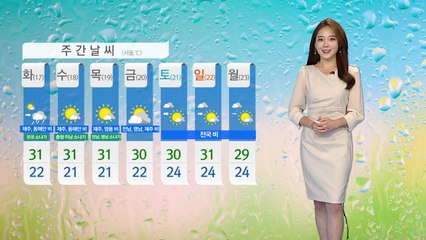 [날씨] 오늘 낮 더위 계속...제주 비, 경기 동부·영서 소나기 / YTN