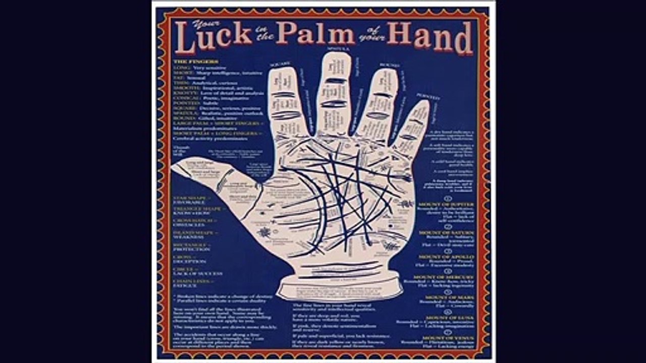 Jeff Bezos Palm Reading (Hindi)