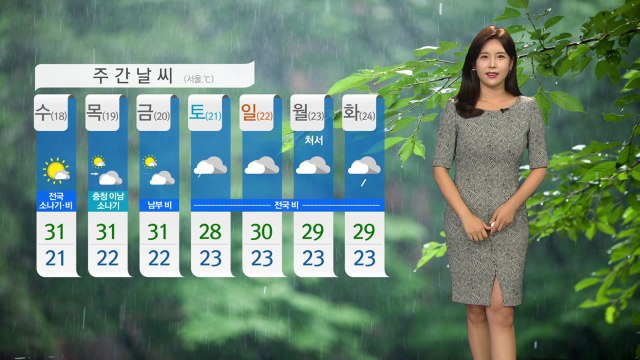 [날씨] 서쪽 낮 더위, 서울 32℃ ...내륙 강한 소나기 / YTN