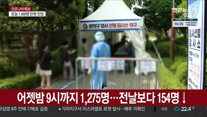 어젯밤 9시까지 1,275명…전날보다 154명↓