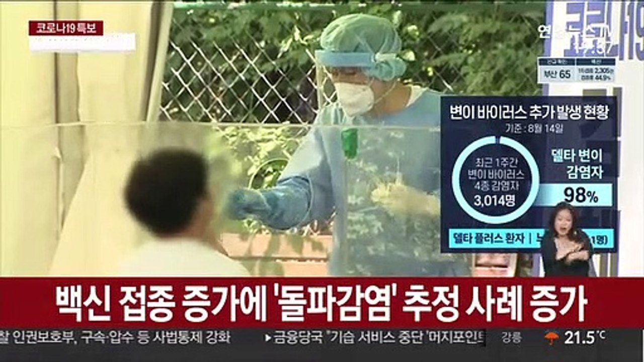 최근 1주 변이 감염 98%가 델타…"백신 접종해야"