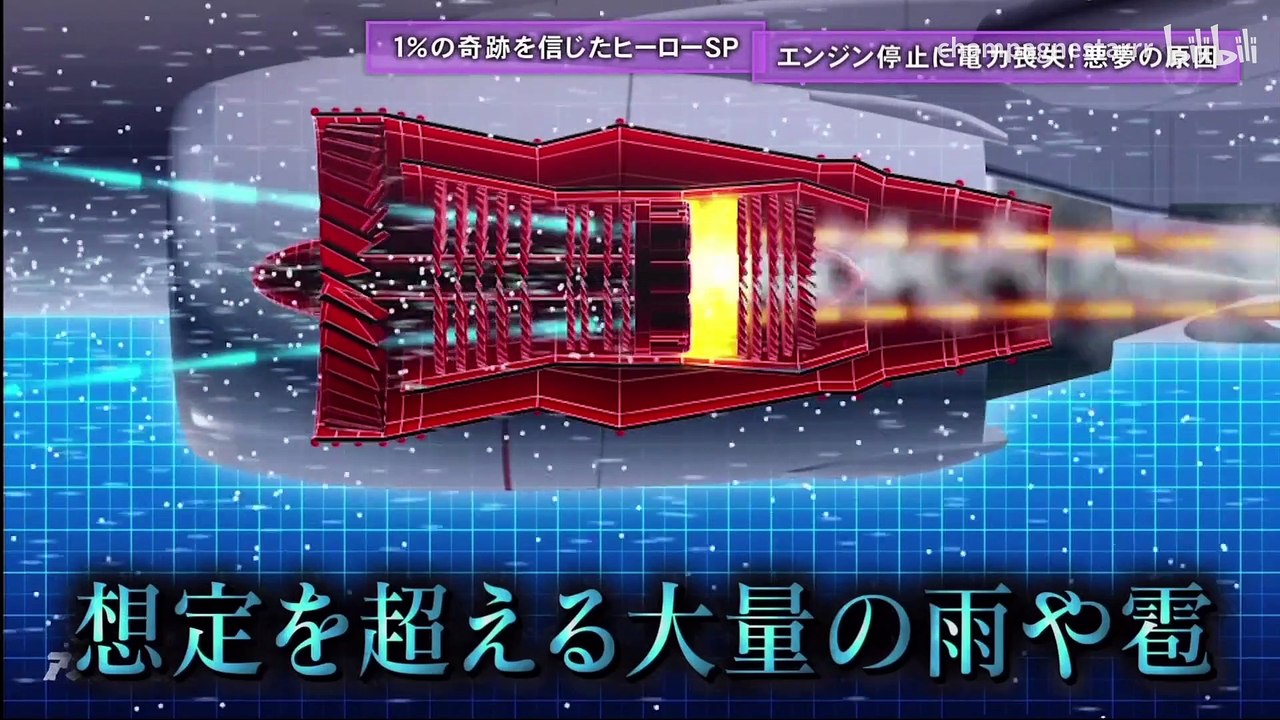 奇跡体験！アンビリバボー 210718 P2/2