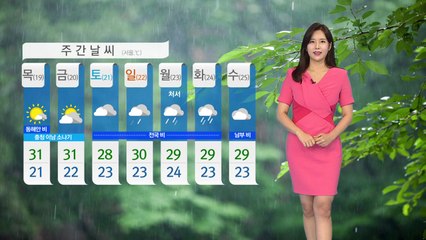 [날씨] 서쪽 더위 계속...내륙 기습 소나기·동해안 비 / YTN