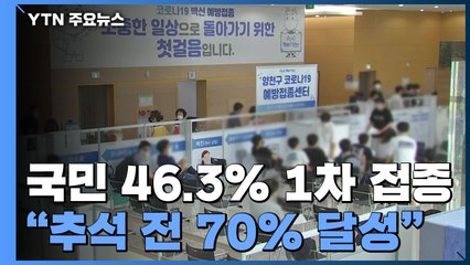 [뉴스라이브] 연휴 뒤 1,805명 급증세...추석 전 70% 접종 가능? / YTN