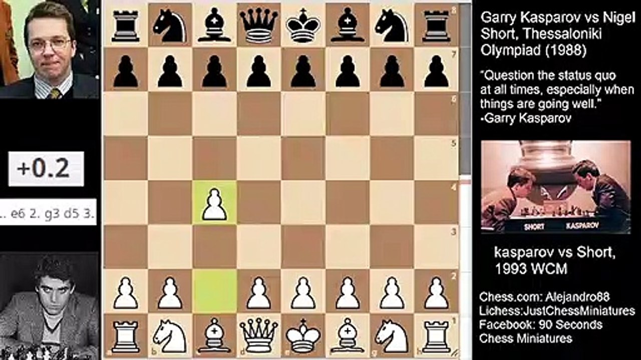 Kasparov exploits the non consolidated space behind Shorts  premature pawn advances 1988