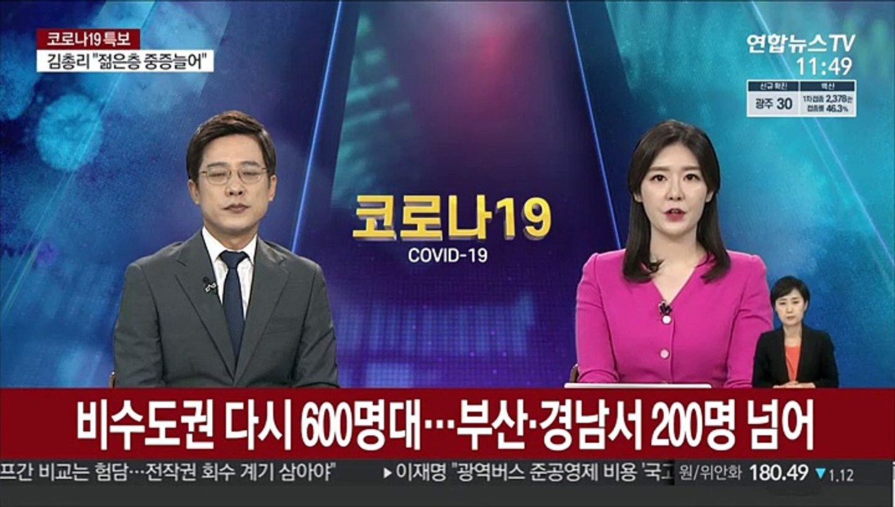 비수도권 하루 만에 다시 600명대…부산·경남서 200명 넘어