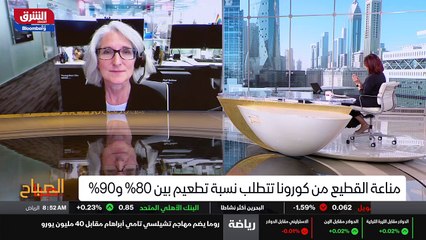 ...هذه النقطة عظيمة . فيروسات كورونا أصلا م...