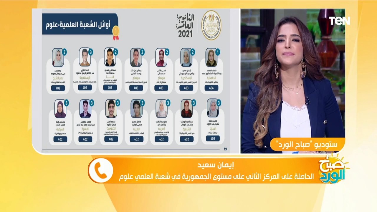 الحاصلة على المركز الثاني على الجمهورية علمي عل...