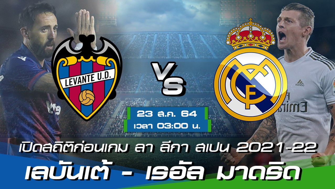 เลบันเต้ - เรอัล มาดริด ฟุตบอลลา ลีกา สเปน 2021-22