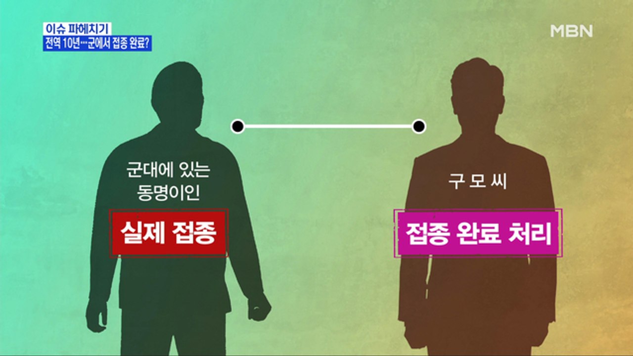 MBN 뉴스파이터-사흘 만에 다시 1,800명대…제대한 지 10년인데 "군에서 접종...