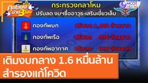 เติมงบกลาง 1.6 หมื่นล้าน สำรองแก้โควิด (18 ส.ค. 64) คุยโขมงบ่าย 3 โมง