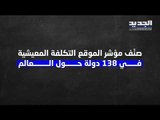 لبنان يتصدر قائمة أغلى الدول العربية معيشيا ويسبق الإمارات و قطر و البحرين