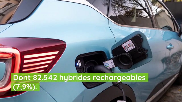 Voitures hybrides : top 10 des ventes (janvier-juillet 2021)