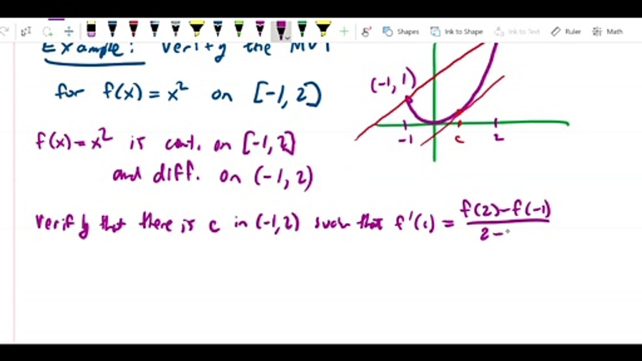Mean Value Theorem - Verify that mean value theorem applies