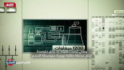 ...استخدام المبدأ الاساسي لمحطة الطاقة النو...