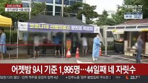 어젯밤 9시까지 1,995명…연휴 여파 본격화
