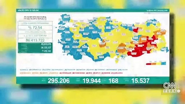 Son dakika... Bugünkü vaka sayısı kaç oldu? 18 Ağustos 2021 koronavirüs tablosu