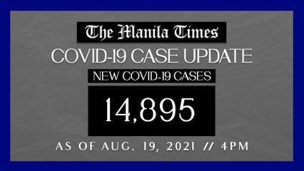PH logs 14,895 new Covid-19 cases as of Aug. 19, 2021 | 4PM