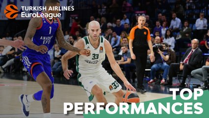 Download Video: Top Performances, 2017-18: Nick Calathes, Panathinaikos Superfoods Athens