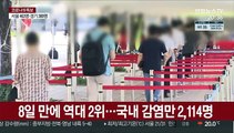 8일 만에 또 2천명대…거리두기 재연장 '무게'