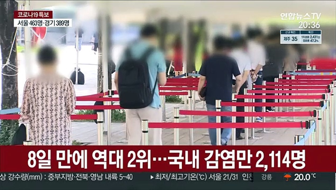 8일 만에 또 2천명대…거리두기 재연장 '무게'