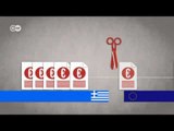 ماذا سيحدث إذا خرجت اليونان من منطقة اليورو؟