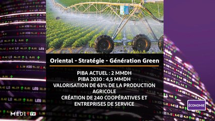 JT Economie - 19/08/2021