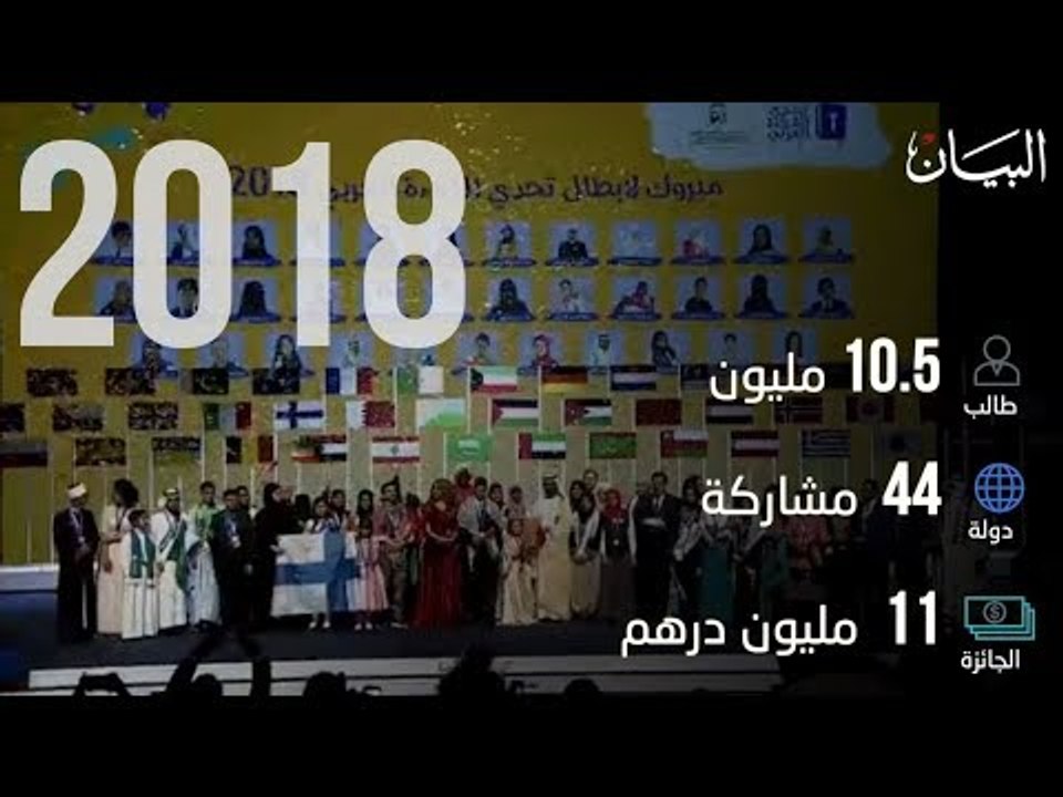 رحلة "تحدي القراءة العربي" بالأرقام