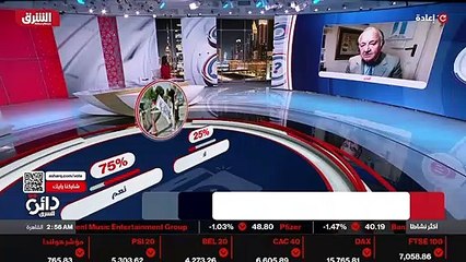 ...وهو موضوع مهم إلى أي مدى المصالح المائية...