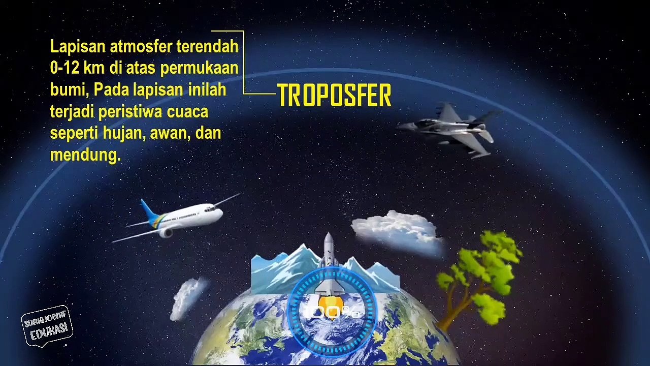 ATMOSFER BUMI