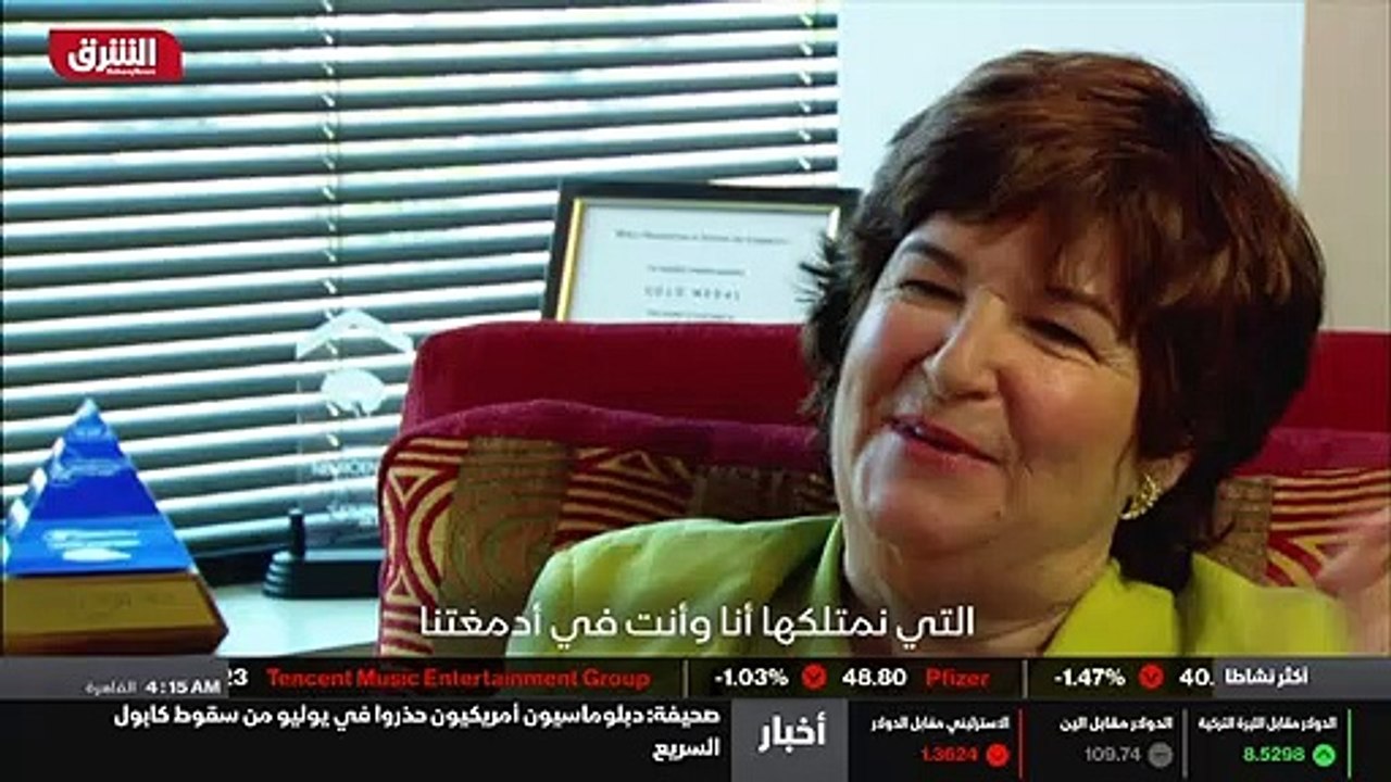 ...هم ايضا باضعاف وتأكل الحسين ، الامر الذي...