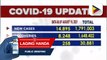 Kabuuang bilang ng mga nagpositibo sa COVID-19 kahapon, umabot na sa 1,791,003