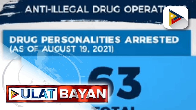 63 drug suspects, naaresto sa operasyon ng PNP at PDEA sa loob ng apat na araw