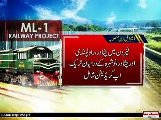 Railway New Pkg Sony