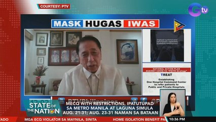 MECQ with restrictions, ipatutupad sa NCR at Laguna simula Aug. 21-31 | SONA