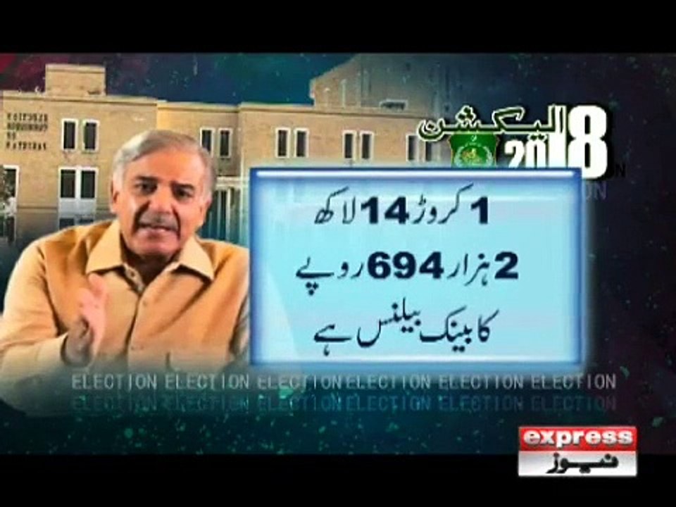 SHAHBAZ SHARIF