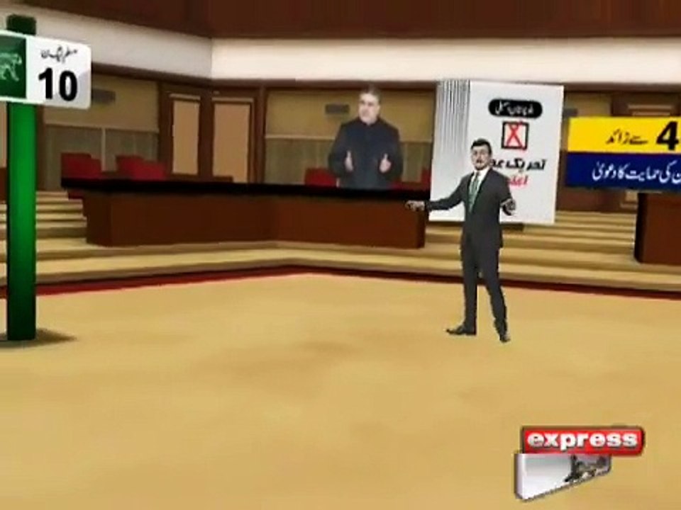 CM