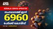 സംസ്ഥാനത്ത് ഇന്ന് 6960 പേര്‍ക്ക് കോവിഡ് സ്ഥിരീകരിച്ചു | Covid 19 | Covid update