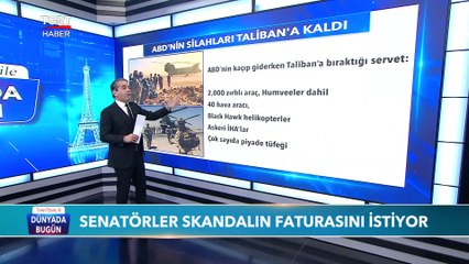 ABD’nin Afganistan’da Bıraktığı Servet Ülkeyi Karıştırdı | Tuna Öztunç ile Dünyada Bugün