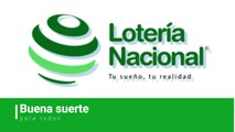Lotería Nacional noche Viernes 20 de agosto  del 2021 #todaslasloteriasdominicanas