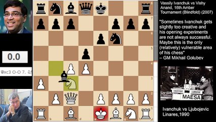 Ivanchuk attacks the Queen and pins Anands Knight at the same time (2007)
