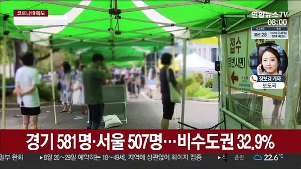 신규 확진, 2천명 안팎…1차 접종률 50% 넘을 듯
