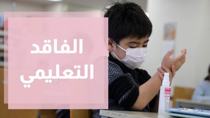 الفاقد التعليمي