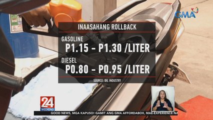 Presyo ng petrolyo, inaasahang may big-time rollback | 24 Oras Weekend