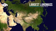 Largest Landmass in the World | GEOBits Officials