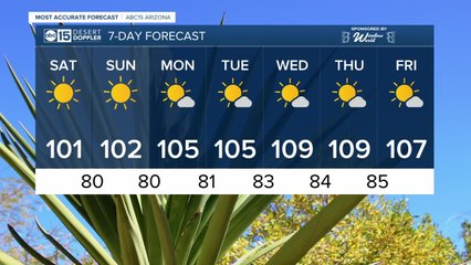FORECAST: Saturday Morning