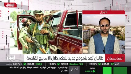 ألوان الشرق